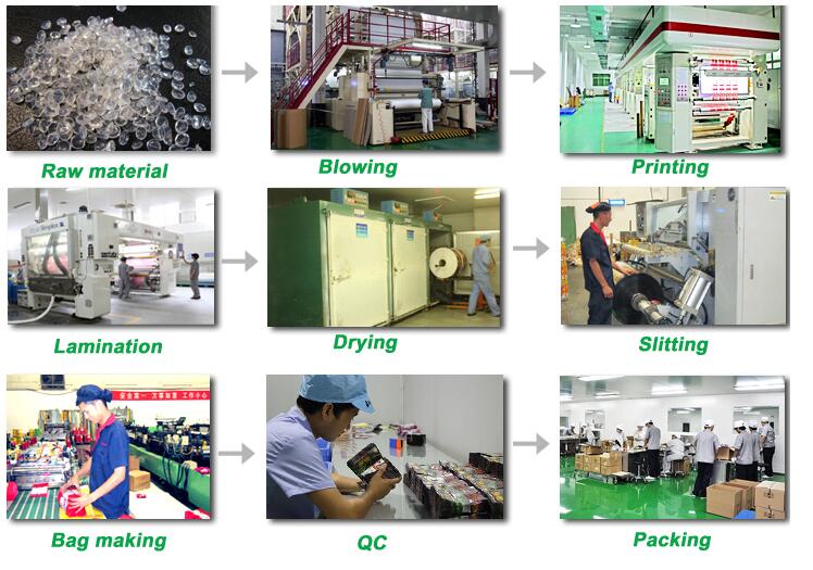 Bio-friendly Fresh Vegetable Plastic Bags Anti-fog Bio-friendly Fresh Vegetable Plastic Bags Anti-fog